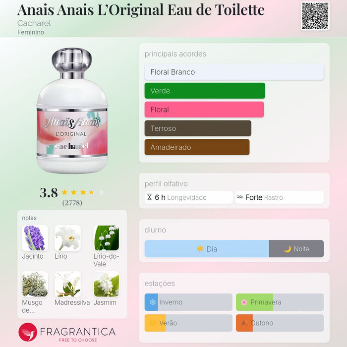 Anais Anais L'Original Cacharel feminino - notas e acordes olfativos