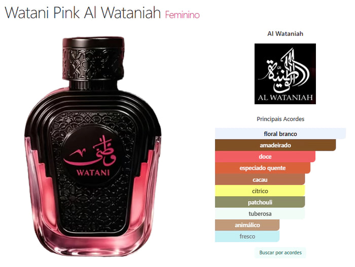 Notas olfativas — DECANT WATANI PINK