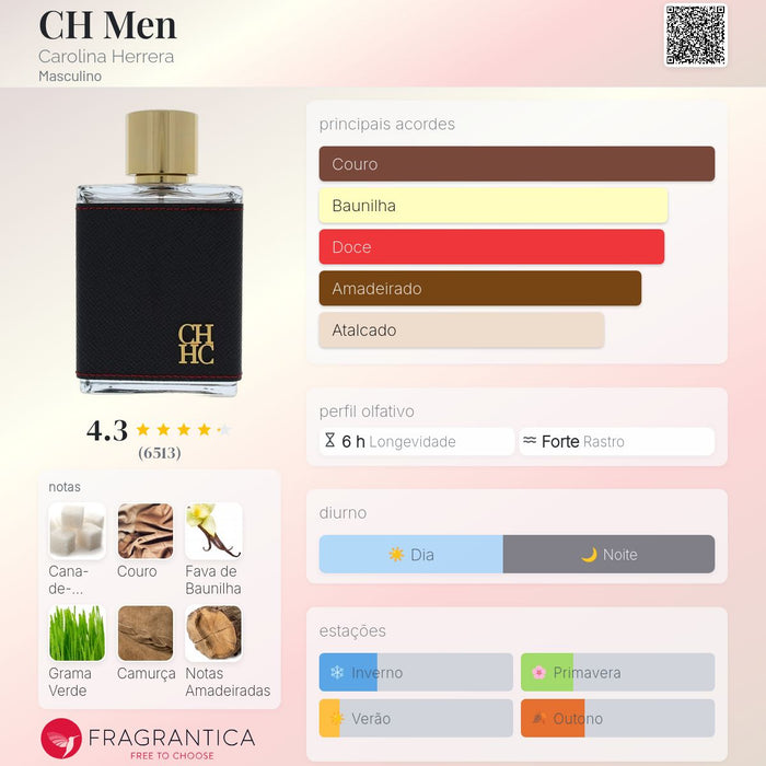 CH Men Carolina Herrera acordes e notas Fragrantica