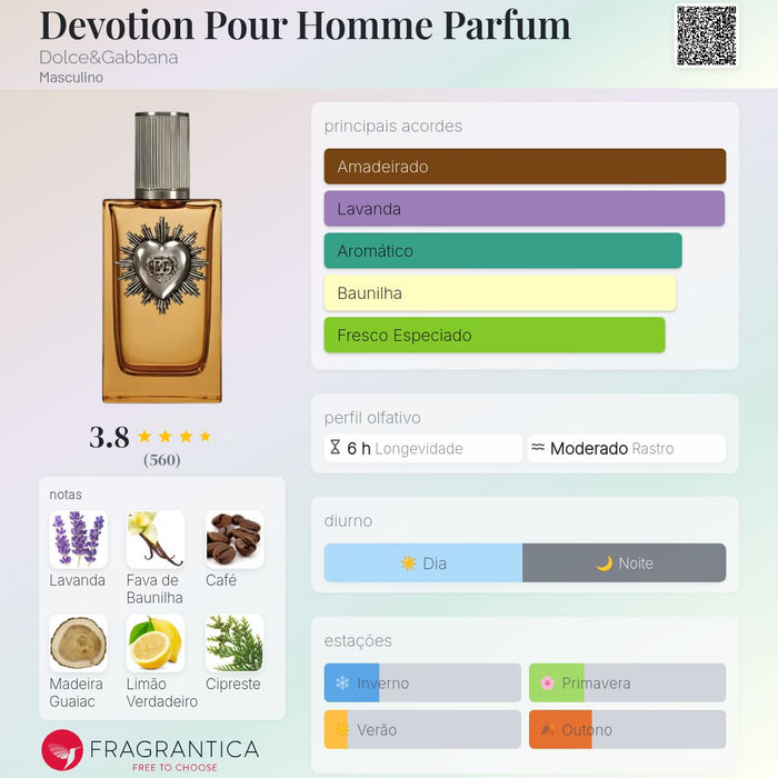 Devotion Pour Homme Parfum Dolce Gabbana acordes olfativos Fragrantica