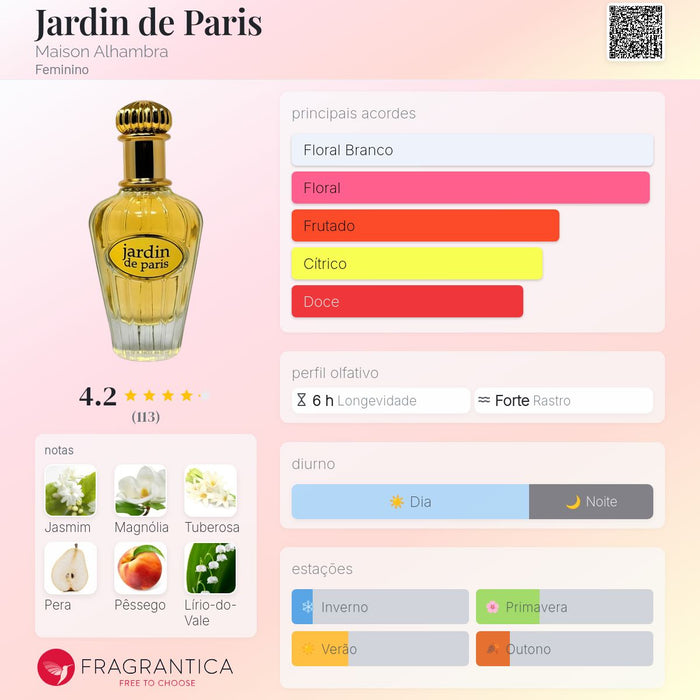 Jardin de Paris Maison Alhambra feminino - notas e acordes olfativos