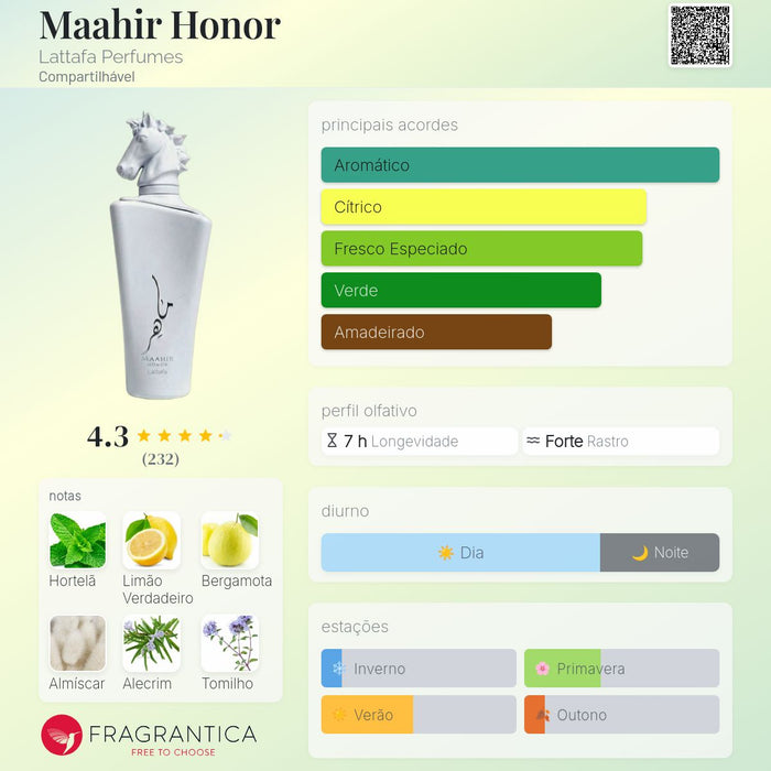 Maahir Honor Lattafa - notas e acordes olfativos
