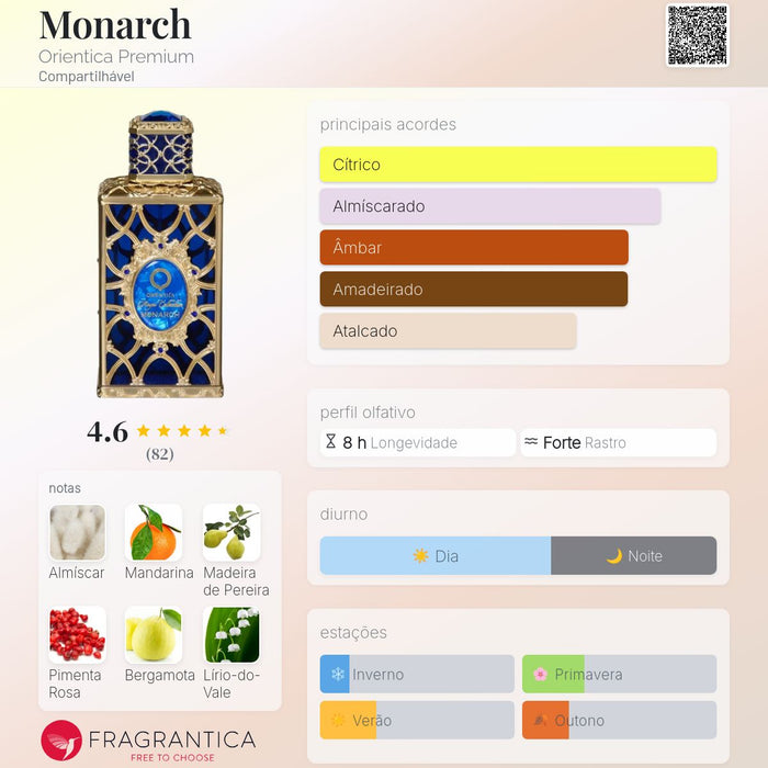 Monarch Orientica Premium - principais acordes e notas olfativas