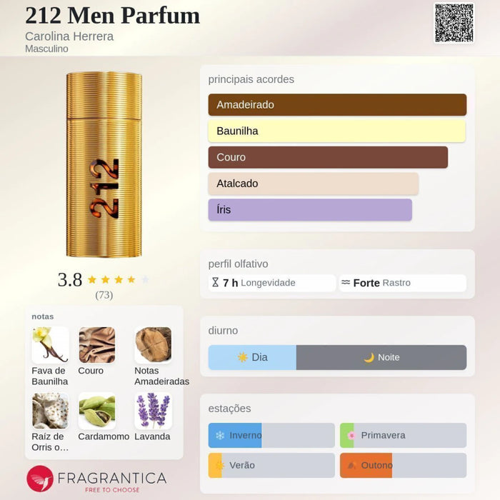 Notas olfativas — DECANT 212 MEN PARFUM LANÇAMENTO