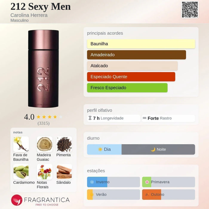 Notas olfativas — DECANT 212 MEN SEXY