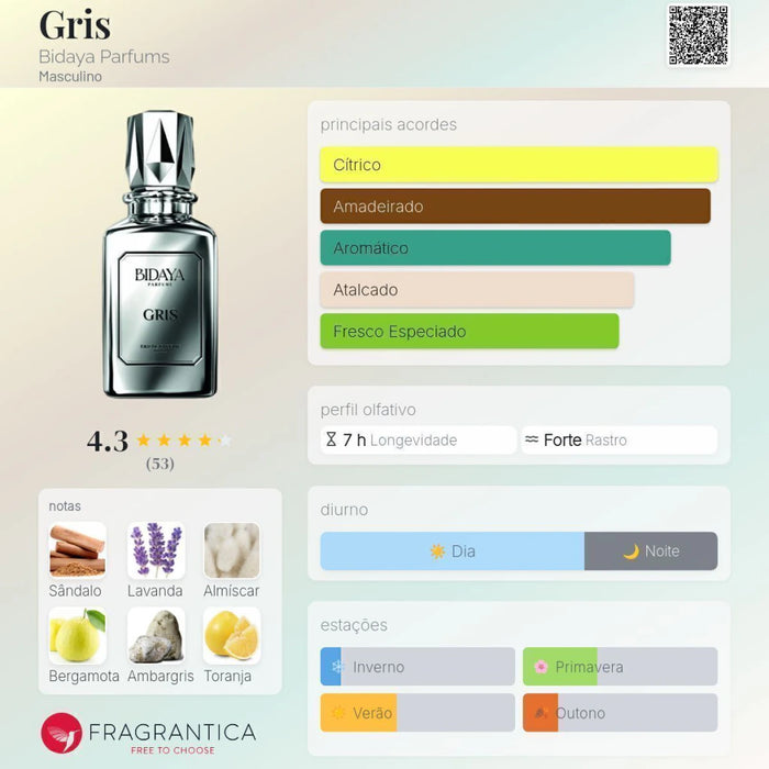 Notas olfativas — DECANT BIDAYA GRIS