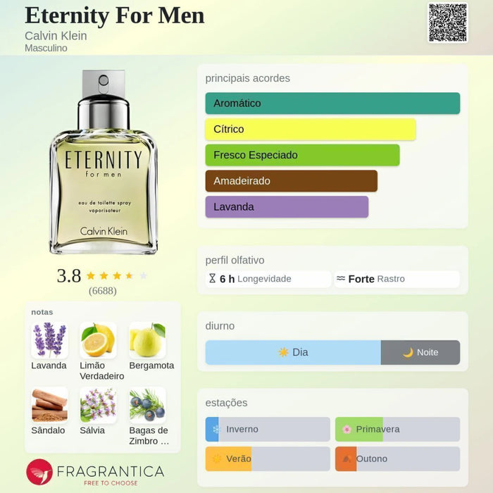 Notas olfativas — DECANT ETERNITY FOR MEN EDT