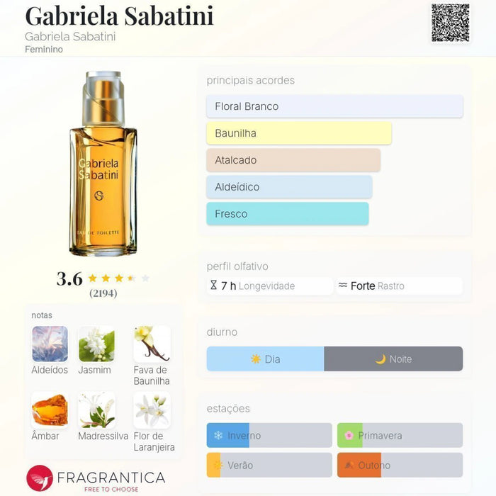 Notas olfativas — DECANT GABRIELA SABATINI