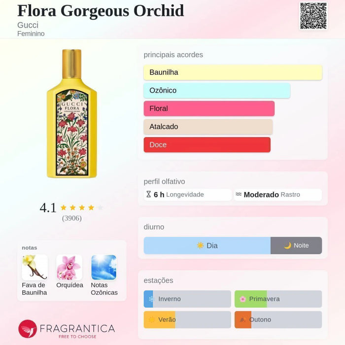 Notas olfativas — DECANT GORGEOUS ORCHID