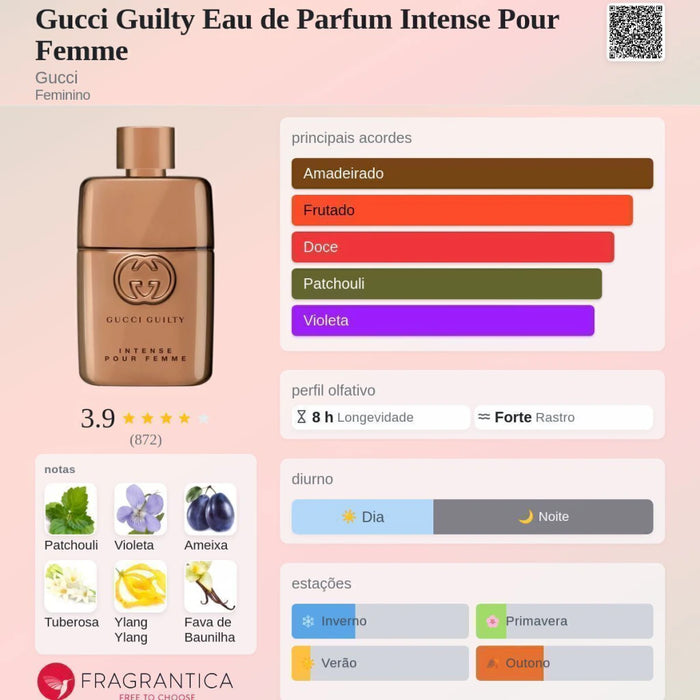 Notas olfativas — DECANT GUCC! GUILTY INTENSE POUR FEMME