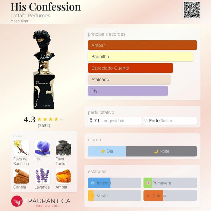 Notas olfativas — DECANT HIS CONFESSION