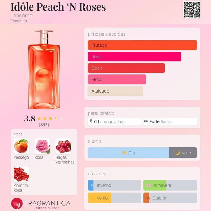 Notas olfativas — DECANT IDOLE PEACH N ROSES LANÇAMENTO