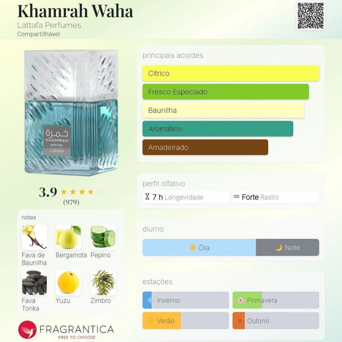 Notas olfativas — DECANT KHAMRAH WAHA