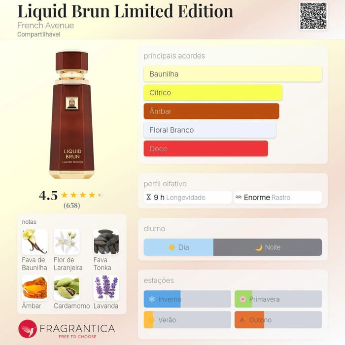 Notas olfativas — DECANT LIQUID BRUN LIMITED EDITION