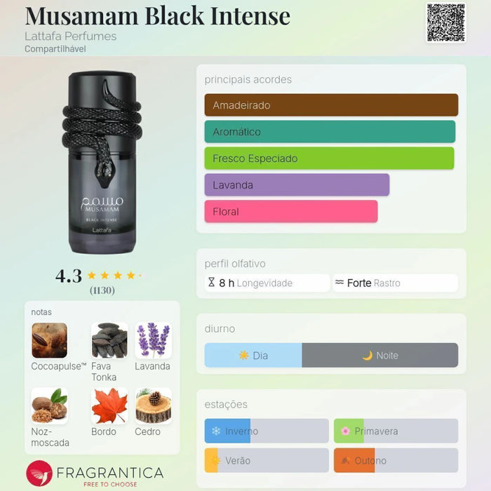 Notas olfativas — DECANT MUSAMAM BLACK INTENSE