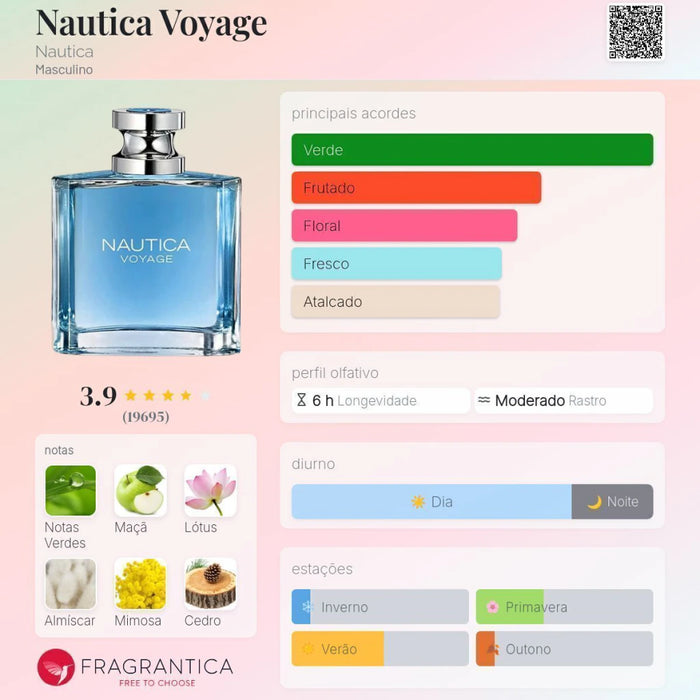 Notas olfativas — DECANT NAUTICA VOYAGE