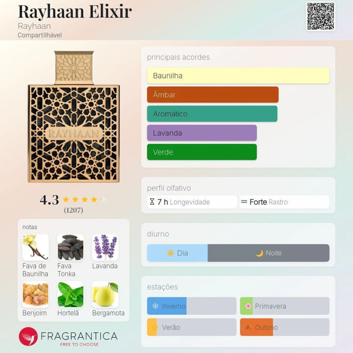 Notas olfativas — DECANT RAYHAAN ELIXIR