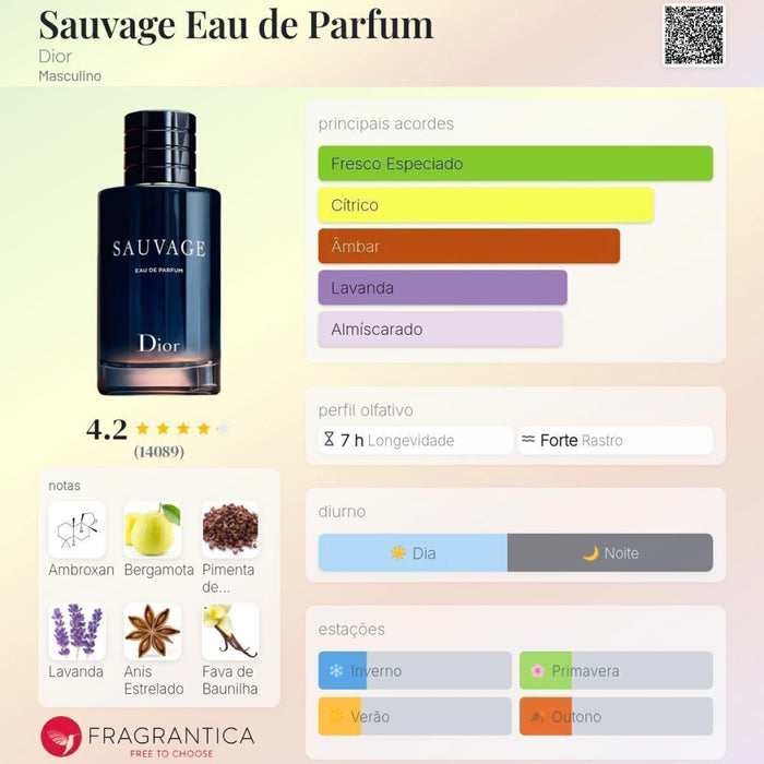 Notas olfativas — DECANT SAUVAGE EAU DE PARFUM