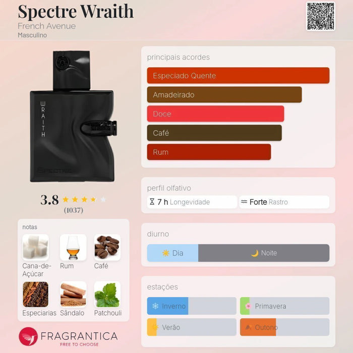 Notas olfativas — DECANT SPECTRE WRAITH