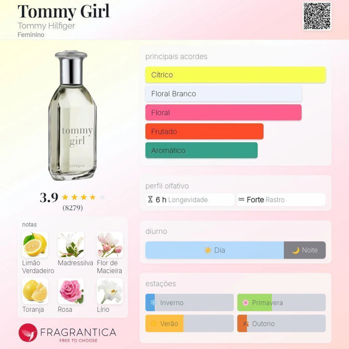 Notas olfativas — DECANT TOMMY GIRL EDT