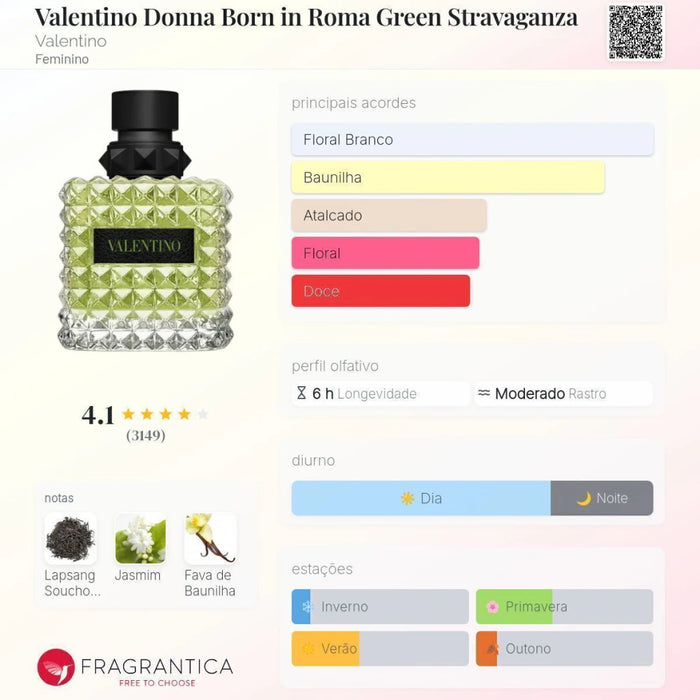 Notas olfativas — DECANT VALENTINO DONNA BORN IN ROMA GREEN STRAVAGANZA