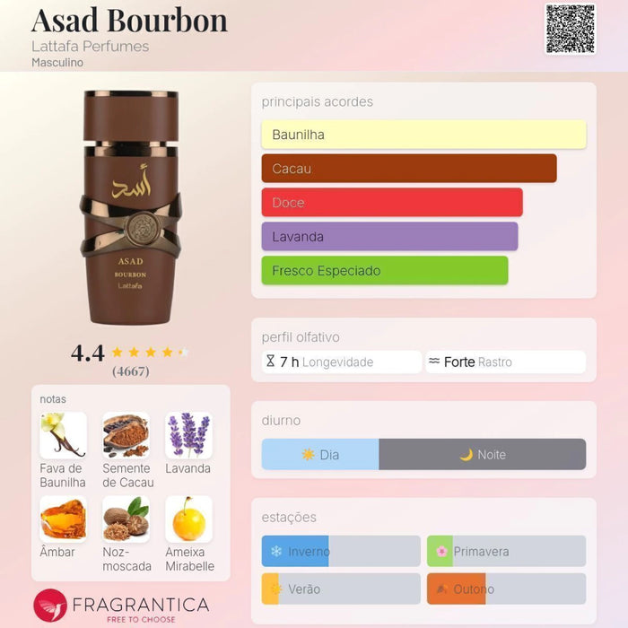 Notas olfativas — DECANT ASAD BOURBON