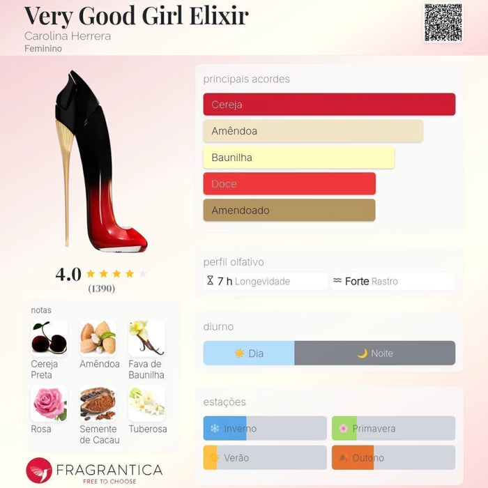 Notas olfativas — DECANT VERY GOOD GIRL ELIXIR EAU DE PARFUM
