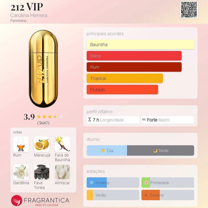 Notas olfativas — DECANT 212 VIP DOURADO FEM EDP