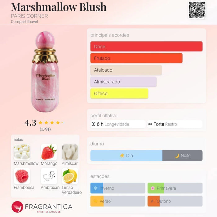 Notas olfativas — DECANT MARSHMALLOW BLUSH
