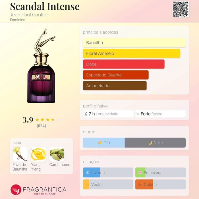 Notas olfativas — DECANT SCANDAL EAU DE PARFUM INTENSE