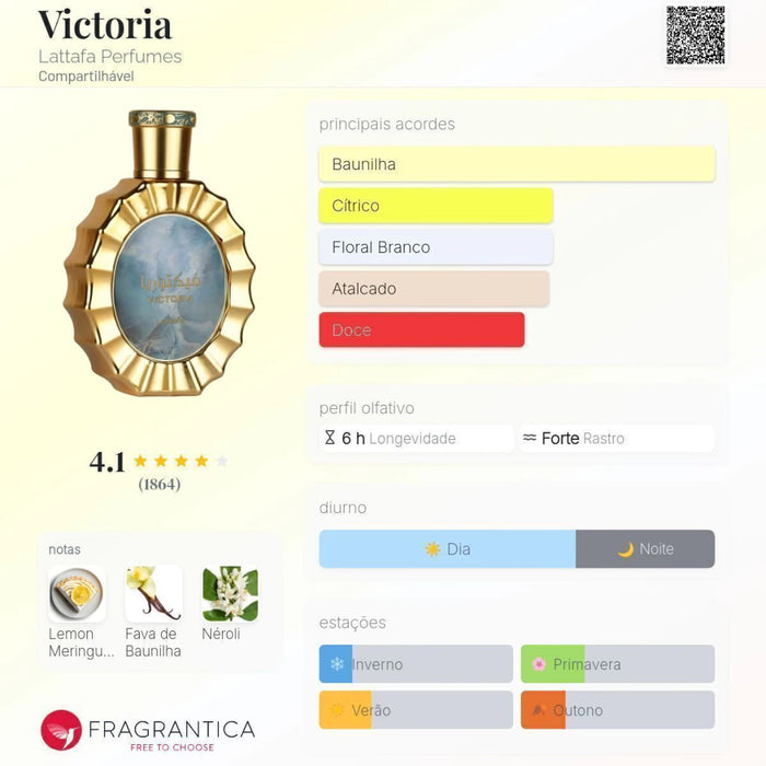 Notas olfativas — DECANT VICTORIA (ref. Devotion)