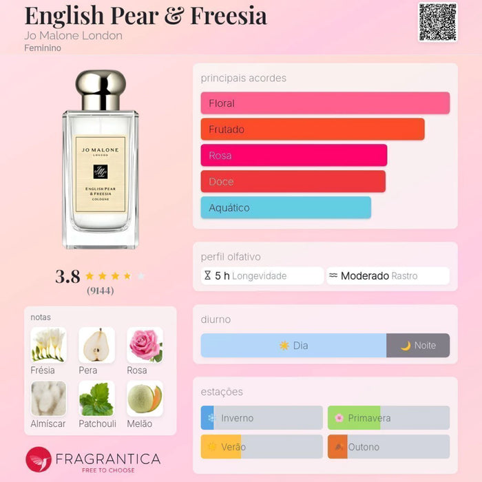 Notas olfativas — DECANT ENGLISH PEAR & FREESIA COLOGNE JO MALONE