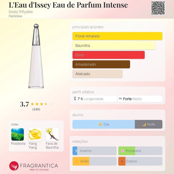 Notas olfativas — DECANT L'EAU D'ISSEY EAU DE PARFUM INTENSE (Issey Miyake)