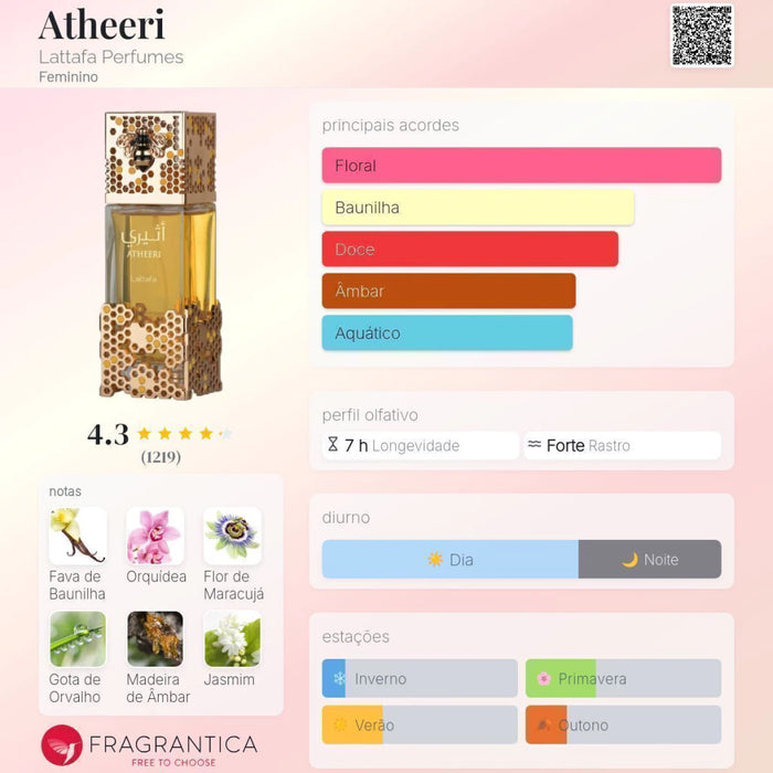 Notas olfativas — DECANT ATHEERI