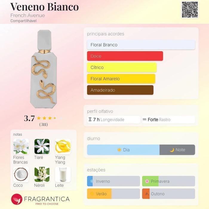 Notas olfativas — DECANT VENENO BIANCO