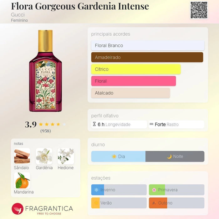 Notas olfativas — DECANT GORGEOUS GARDENIA INTENSE