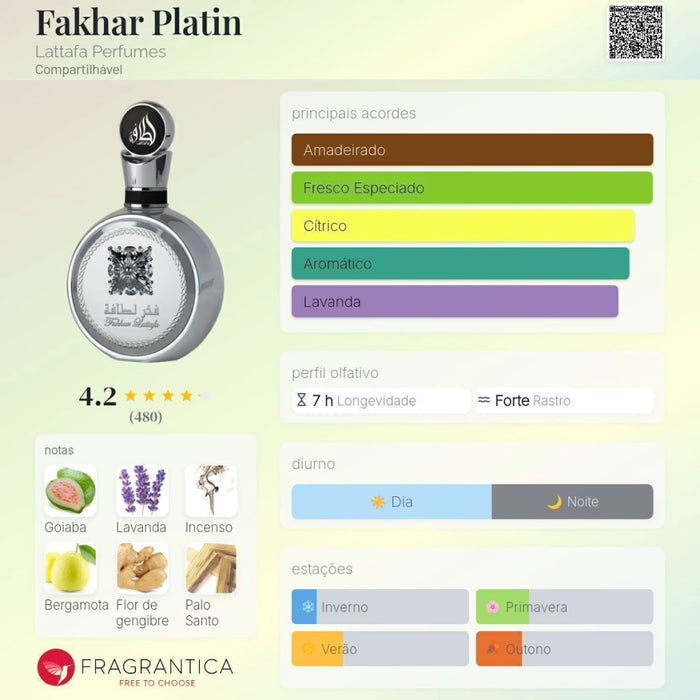 Notas olfativas — DECANT FAKHAR PLATIN