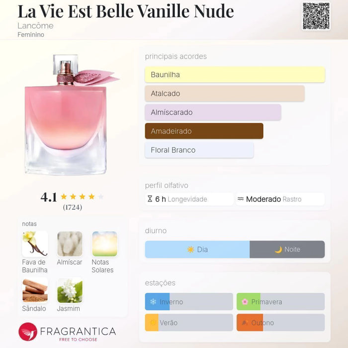 Notas olfativas — DECANT LA VIE EST BELLE VANILLE NUDE