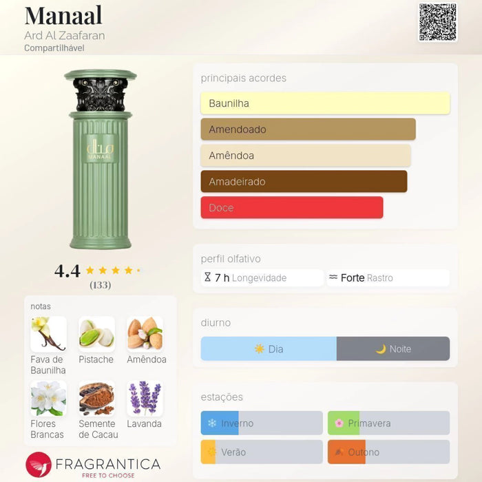 Notas olfativas — DECANT MANAAL DE ARD AL ZAAFARAN