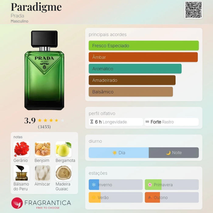 Notas olfativas — DECANT PRAD@ PARADIGME