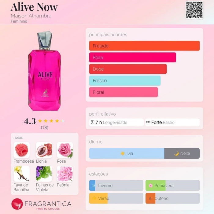 Notas olfativas — DECANT ALIVE NOW (REF. ANGEL NOVA)