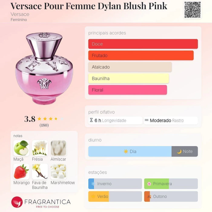 Notas olfativas — DECANT DYLAN BLUSH PINK