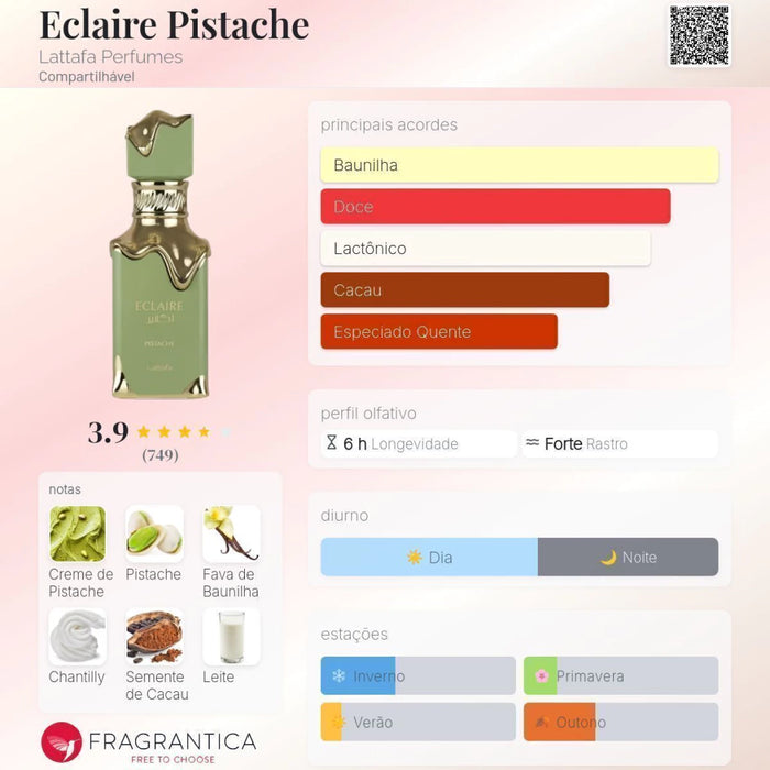 Notas olfativas — DECANT ECLAIRE PISTACHE EDP