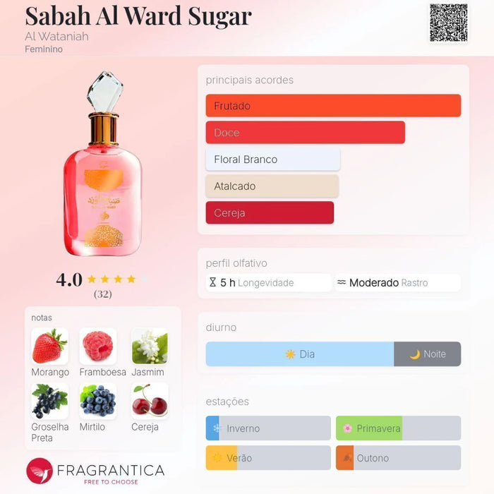 Notas olfativas — DECANT SABAH AL WARD SUGAR