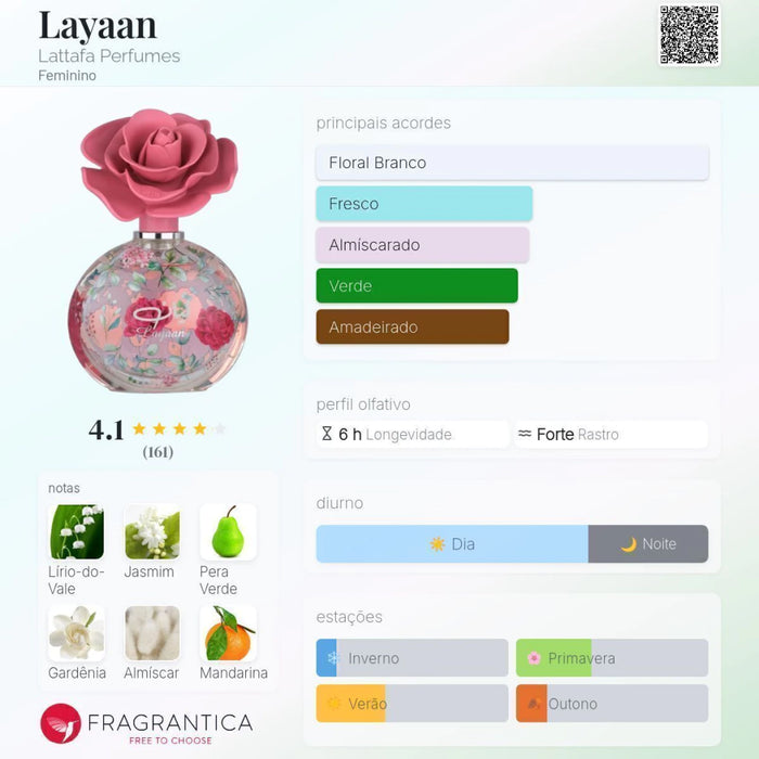 Notas olfativas — DECANT LAYAAN