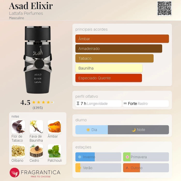 Notas olfativas — DECANT ASAD ELIXIR LANÇAMENTO