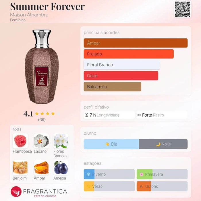 Notas olfativas — DECANT SUMMER FOREVER
