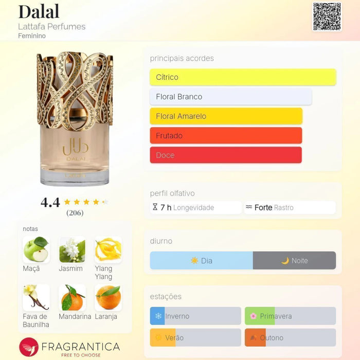 Notas olfativas — DECANT DALAL