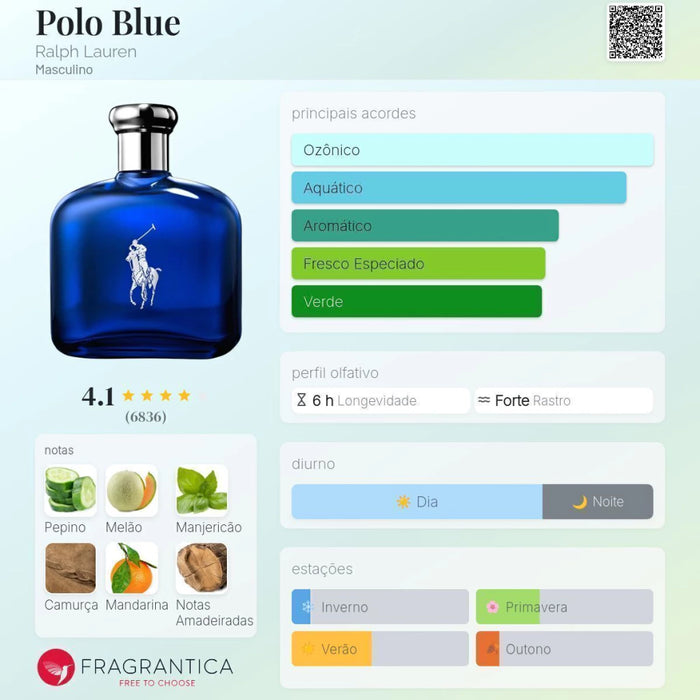 Notas olfativas — DECANT POLO BLUE EAU DE TOILETTE