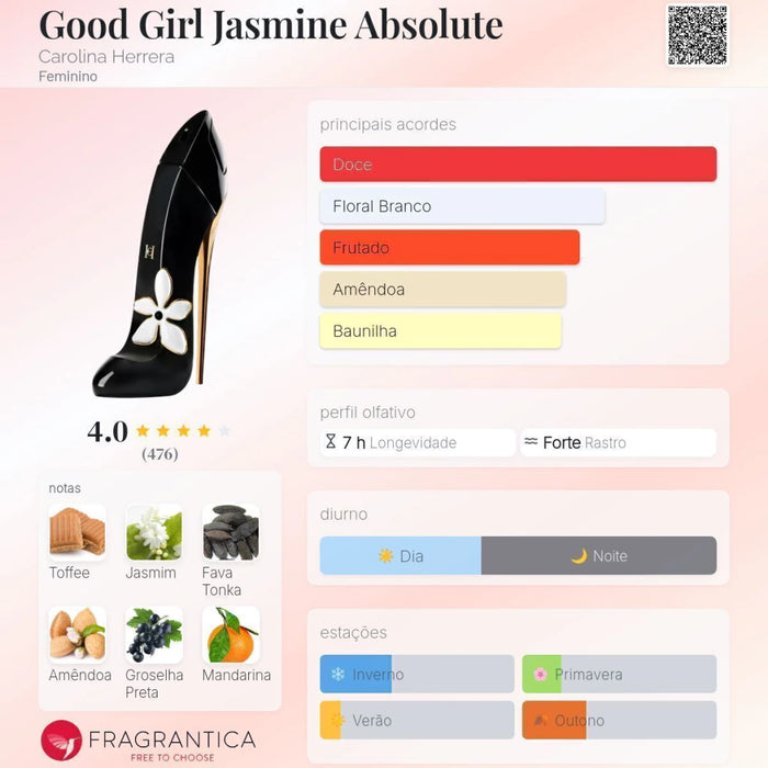 Notas olfativas — DECANT GOOD GIRL JASMINE ABSOLUTE LAN�AMENTO